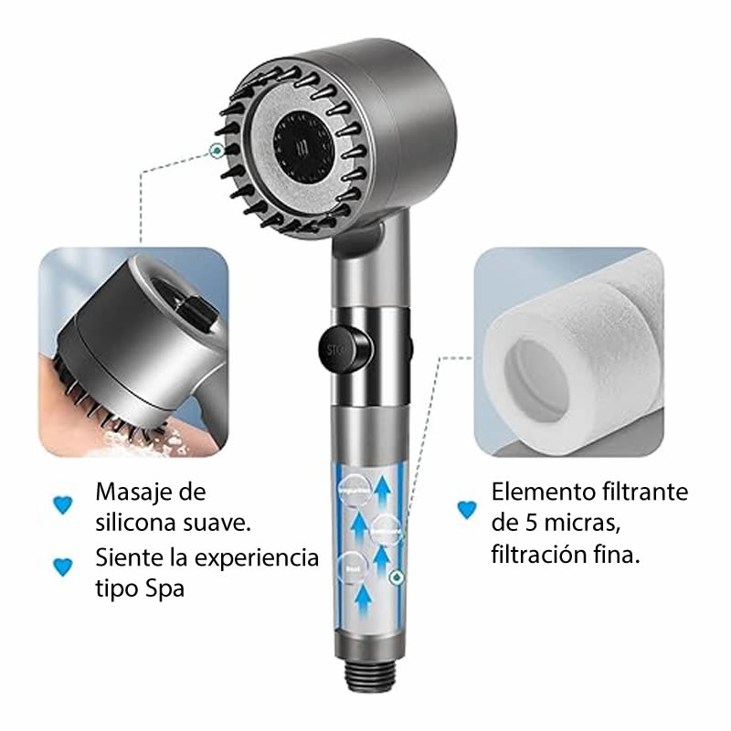 Pack 2 Cabezales Ducha Alta Presion
